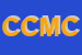 Logo di CLIP COMMERCIALE DI MEOLA CARMEN M E C SNC
