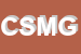 Logo di COCOLOCO SNC DI MASSIMO GAETA E C-