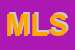 Logo di M e L SRL