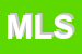 Logo di M e L SRL