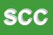 Logo di SOLUZIONI COSIM CRL