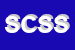 Logo di SORIANO CUCINE SAS DI SORIANO NICOLA e C