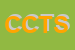 Logo di CTM -COSTRUZIONI TERMOMECCANICHE S R L -