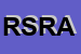 Logo di REAL STOCK DI ROSSONE A e C SAS