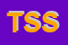 Logo di TELESIA SISTEMI SNC