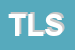 Logo di TELESIA LATTE SRL