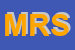 Logo di MIRA RELATIONS SAS