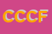 Logo di CCF CENTRO CONSULENZA FISCALE SRL