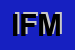 Logo di IDROTERMICA FLLI MEOLI
