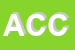 Logo di ASTCC DI CIOTTA COSIMO