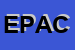 Logo di ECOCAR DI PETRONE ANNA e C SAS