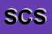 Logo di SOCCORSO CAMPANIA SRL