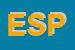 Logo di ESPOSITO