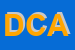 Logo di DICOMUSICA DI DI COSTANZO ANGELO