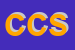 Logo di CELMAT COSTRUZIONI SRL