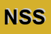 Logo di NR SERVICE SRL