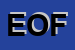 Logo di EUROCARNI DI ONDOSO FERDINANDO