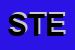 Logo di STEFANEL