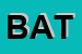 Logo di BATASUPERSTORE