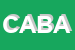 Logo di CENTRO ARTISTICO DI BIANCARDI ANNA