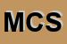 Logo di MG COSTRUZIONI SRL