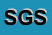 Logo di SGB GEVI SPA