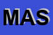 Logo di MASSARI
