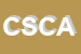 Logo di CESEA SOC COOP ARL