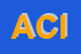 Logo di ASSOCIAZIONE CLUB IDUNA