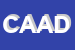 Logo di CASIFICIO AMATRUDA DI AMATRUDA DAMIANO e C SAS