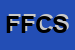 Logo di FLLI FUSCO e C SRL
