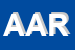 Logo di AMATRUDA ASSICURAZIONI ROSANNA