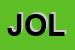 Logo di JOLI