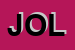 Logo di JOLI