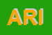 Logo di ARIES
