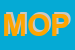 Logo di MOPA SPA