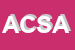 Logo di ASSOCIAZIONE CIRCOLO SPORTIVO ANACAPRI