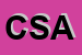 Logo di CIRCOLO SPORTIVO ANACAPRI