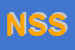 Logo di NETTUNO SERVICE SRL
