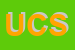 Logo di UGO COLELLA SRL