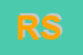 Logo di RAS SRL