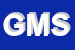 Logo di GLOBAL MOULDINGS SRL