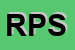 Logo di RFG PLAST SRL