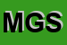 Logo di MG GLASSWORKDS SRL