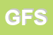 Logo di GS FILATI SRL