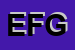 Logo di EXTYN DI FERONE G