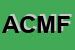 Logo di AUT C-TERZI E MOVMERCI FLLI BRIGLIA DI MIGLIACCIO E CSNC