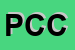 Logo di PCM DI COSTAGLIOLA CIRO