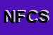 Logo di NICOLA FELACO E C SNC DI FELACO STEFANIA DOMENICA