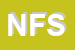 Logo di NAUTICA FUSARO SNC